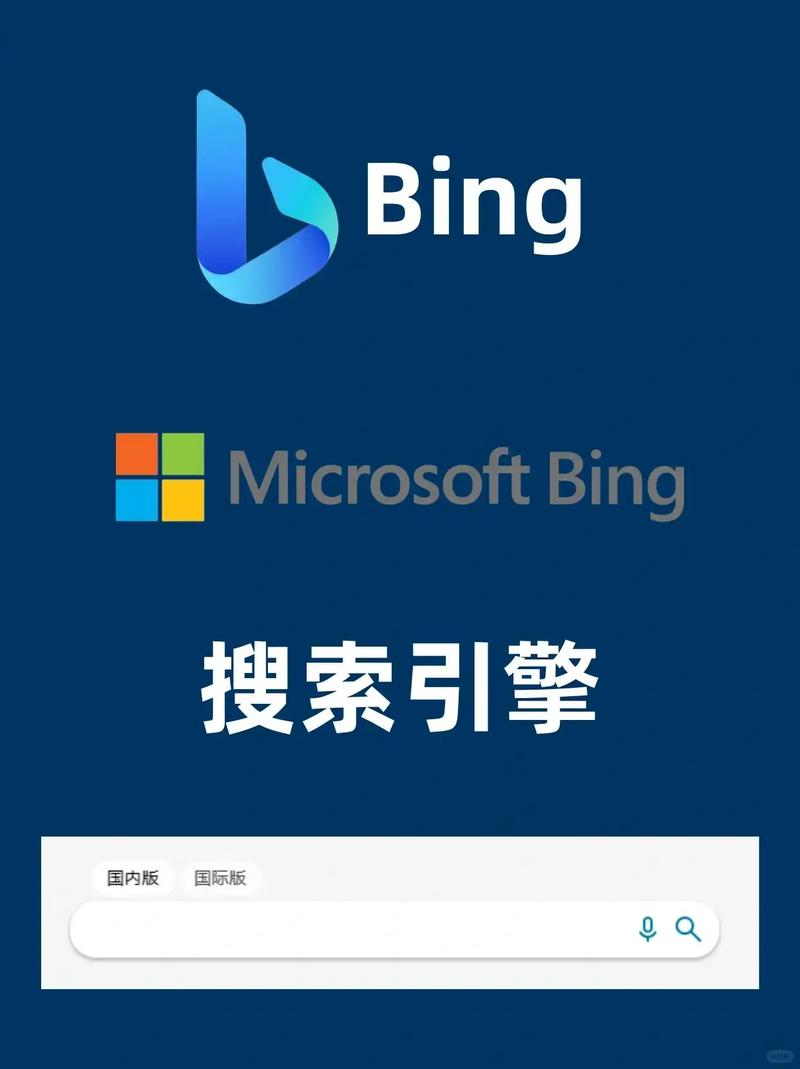 外贸网站多平台推广