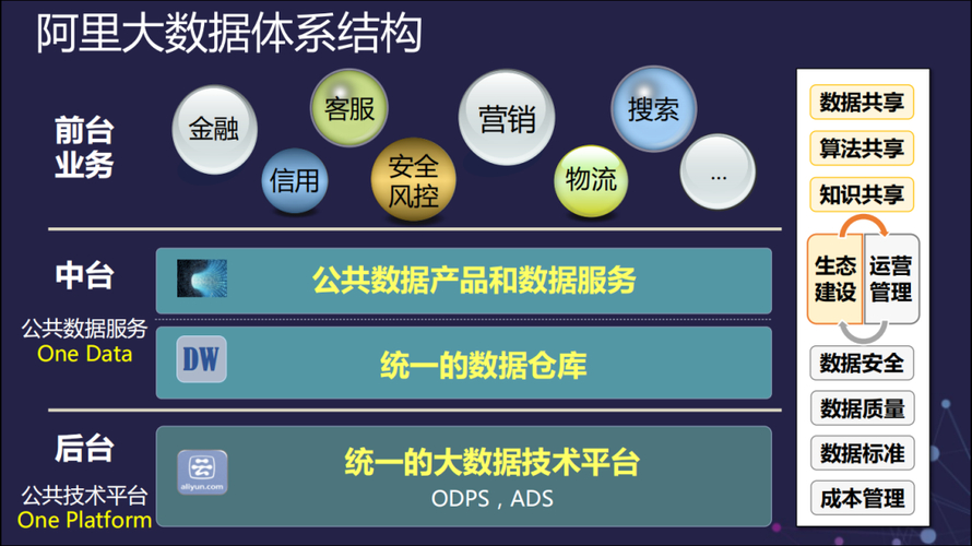 外贸网站多平台推广