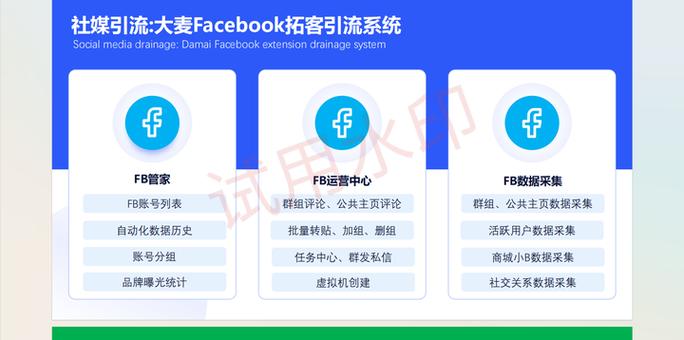外贸网站内容营销