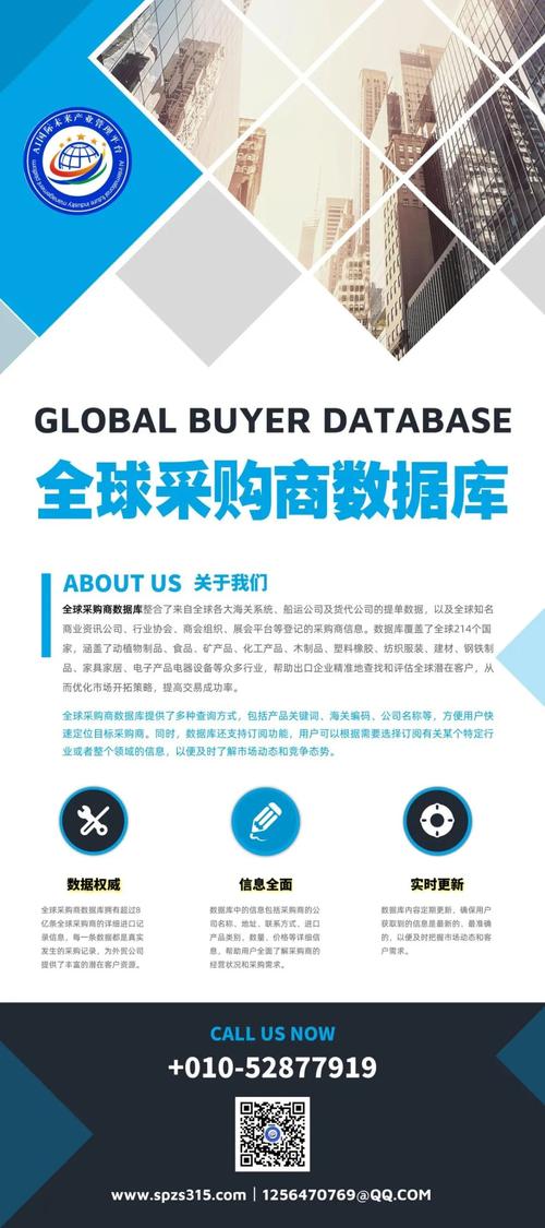 外贸网站多渠道营销优化