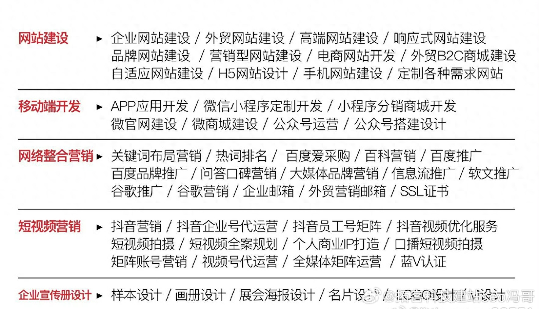 外贸网站SEO基础