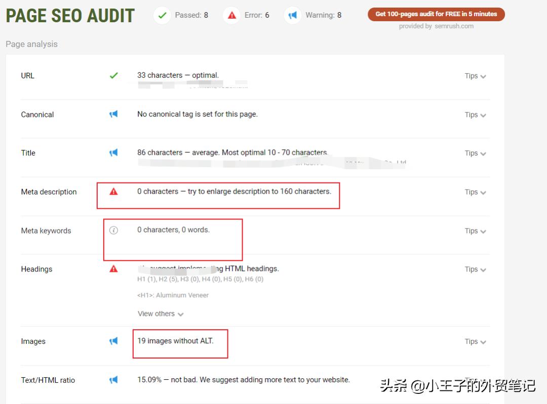 外贸网站SEO基础