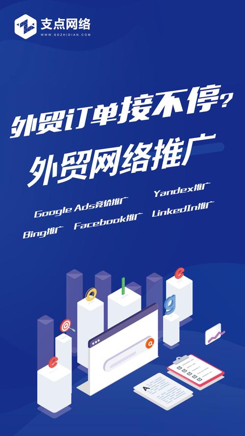 外贸网站社交媒体推广