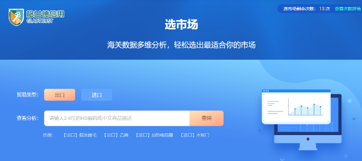 外贸行业市场分析工具