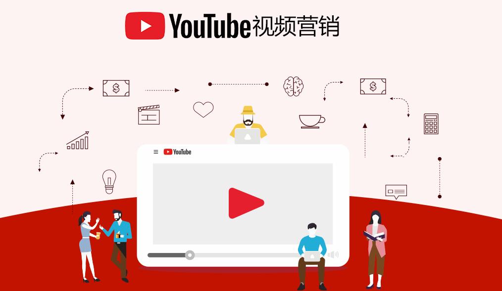外贸市场拓展策略