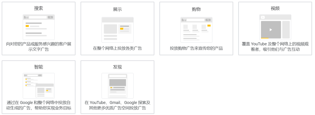 外贸独立站联盟营销