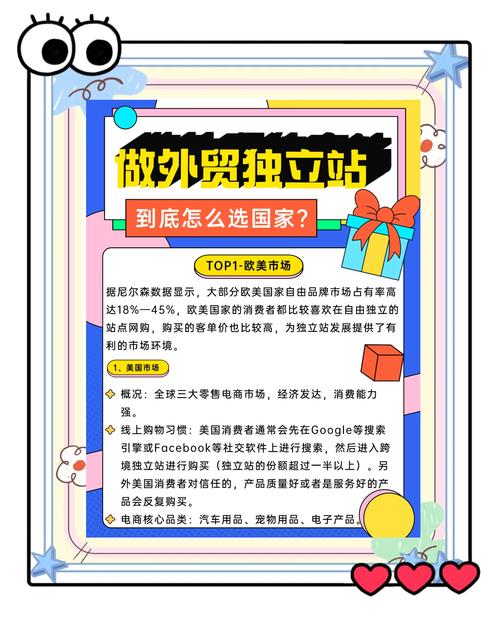 外贸网站多维度分析推广