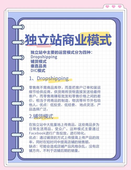 外贸独立站品牌建设