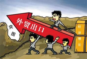 外贸市场调研方法