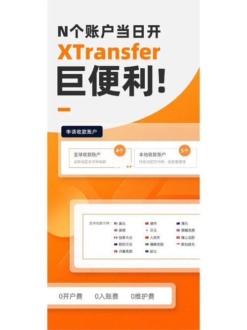 外贸独立站多币种支持
